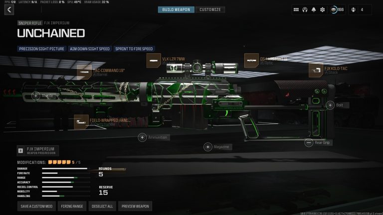 FJX Imperium Loadout