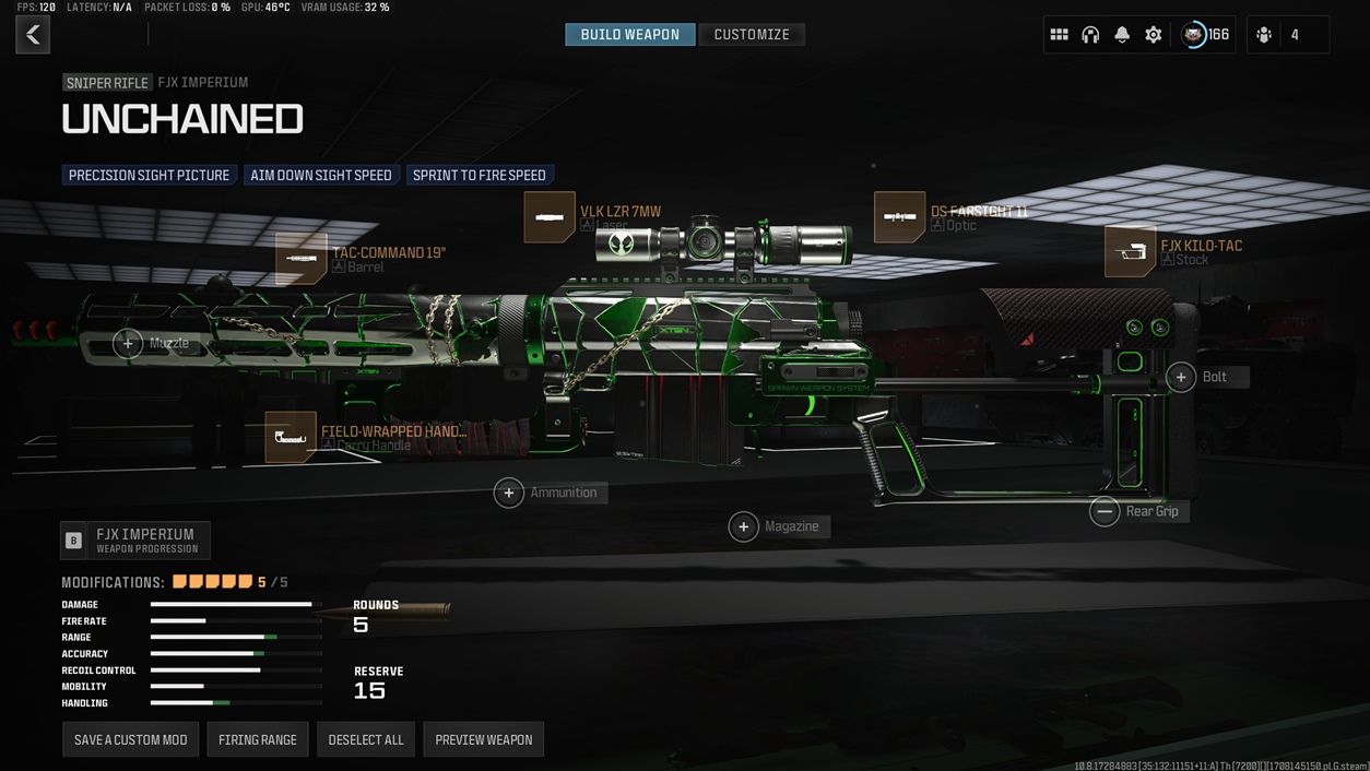 FJX Imperium Loadout